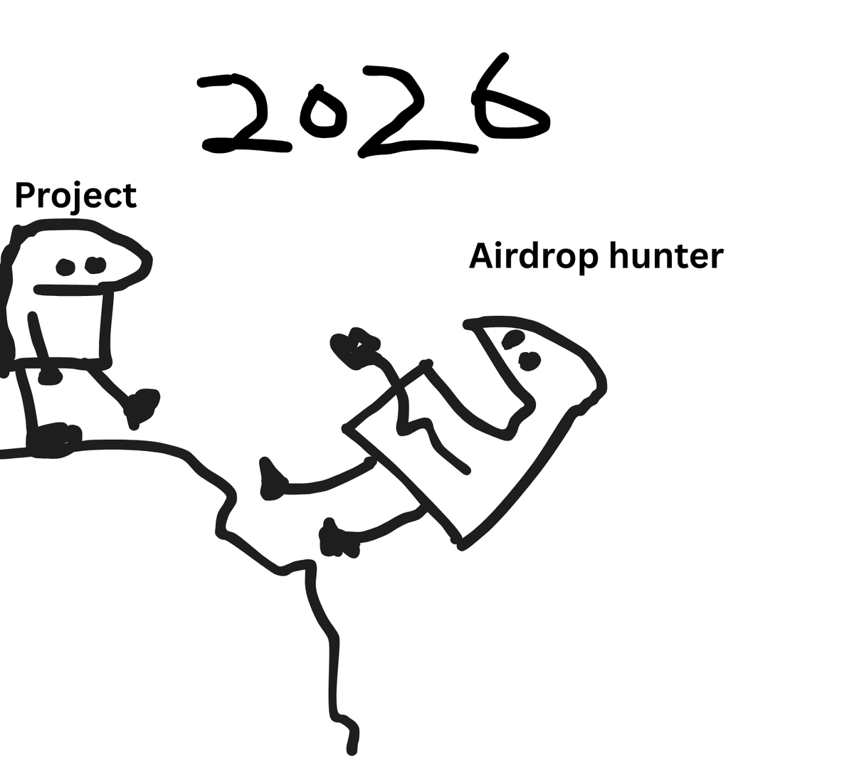 Synkr_eth's tweet photo. https://t.co/19hvtcVxJG