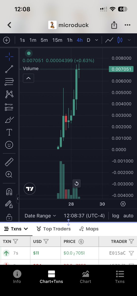 CryptoReeselnd's tweet photo. Ducks are way prettier when they’re flyinnggg 🦆 https://t.co/Qh77DbCnNy