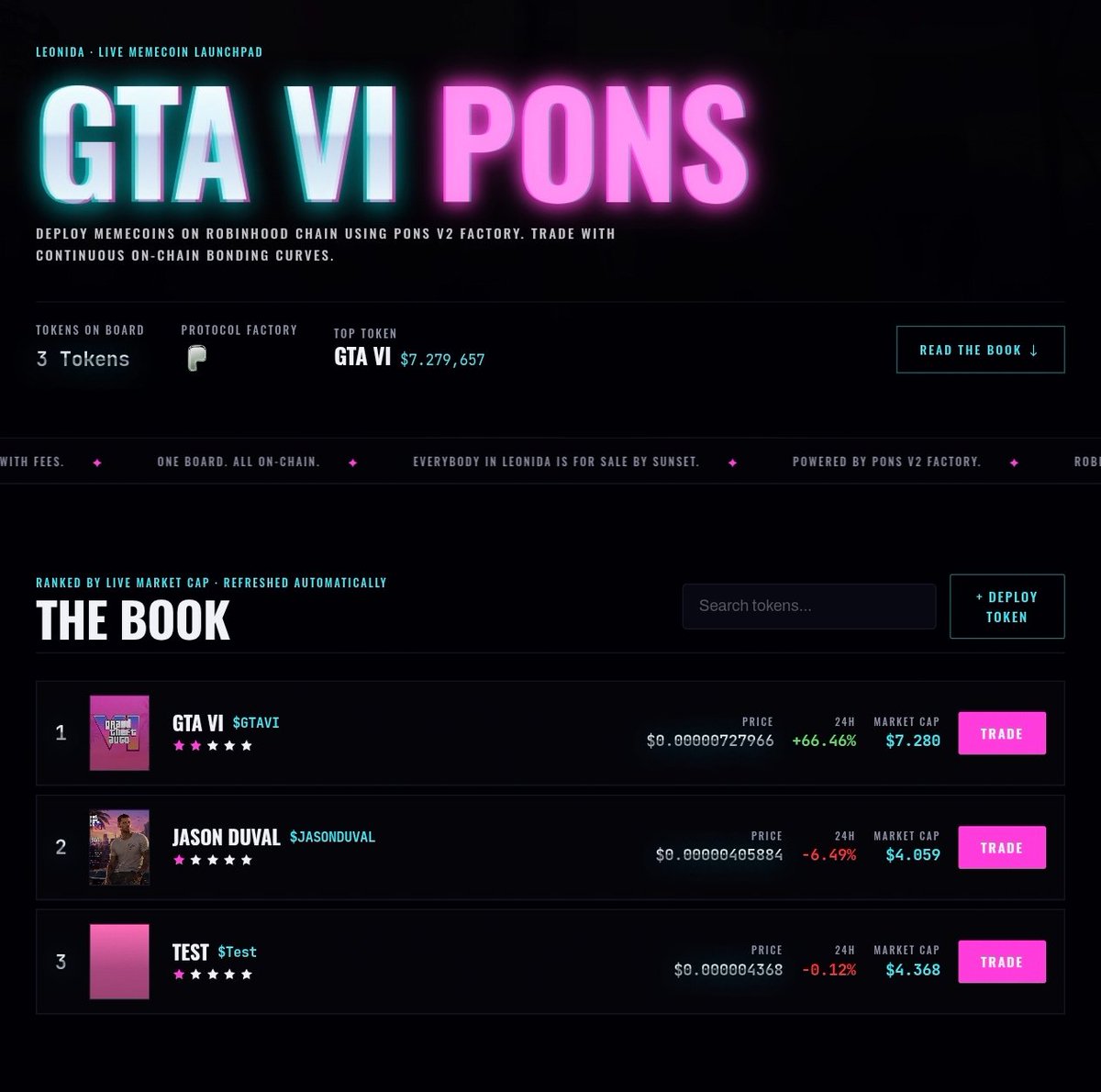 GTAVI_PONS's tweet photo. Will post more about our token and what we have planned for it.

All fees generated will go towards support each coin.

$GTAVI 

Invest who you think will be the biggest character. https://t.co/B5Uw9E2b8N