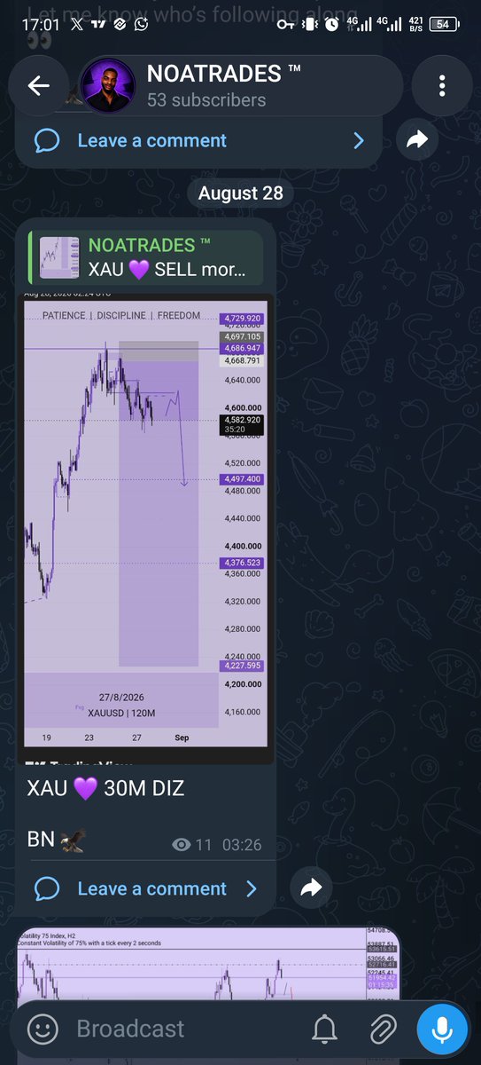 NoaTrades_'s tweet photo. XAUUSD 💜

30M DIZ ☑️
LIQ ☑️
BOS ☑️

The setup was already shared inside the TG . 
If you’re not in the circle, you’re missing the confirmations before the move. 👀

More confirmations loading soon #XAUUSD + Synthetic Indices.

BN🦅

#Trading  #Forex #Gold #SyntheticIndices https://t.co/WsIHeEcGBf