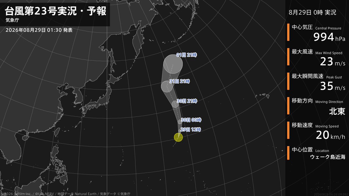 UN_NERV's tweet photo. 【台風第23号実況・予報 2026年08月29日 01:26】
台風第23号（バンラン）は、ウェーク島近海を1時間に20キロの速さで北東に進んでいます。 https://t.co/wdUWUAISGw
