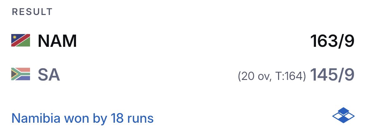 DONCRICKET's tweet photo. NOT QUITE sure some have learnt their lessons yet…🧐🤷♂️
Firstly really well done to @CricketNamibia1 👏 - however with due respect, this is where #CricketSA should either be calling the team a ‘South Africa Presidents XI’ or should be taking a full strength @ProteasMenCSA team to demolish the opposition…
I am number one not a fan of losing, no matter the situation or opposition - and number two always want to see a full strength national team ‘if’ it is being called a ‘South African’ team… If one doesn’t operate on this ruthless basis - losses like this happen, it goes on ones record, and it’ll be remembered for a very long time…🤢
Maybe I’m ‘old school’ - but I’m not a fan of these banana 🍌 peel matches - where not a lot is gained for South Africa when we busy building up to a home @cricketworldcup next year…unless it’s a Presidents XI or a SA ‘A’ team match which’ll for sure allow for talent identification and opportunities…
#cricket #SAvsNam #NamvsSA