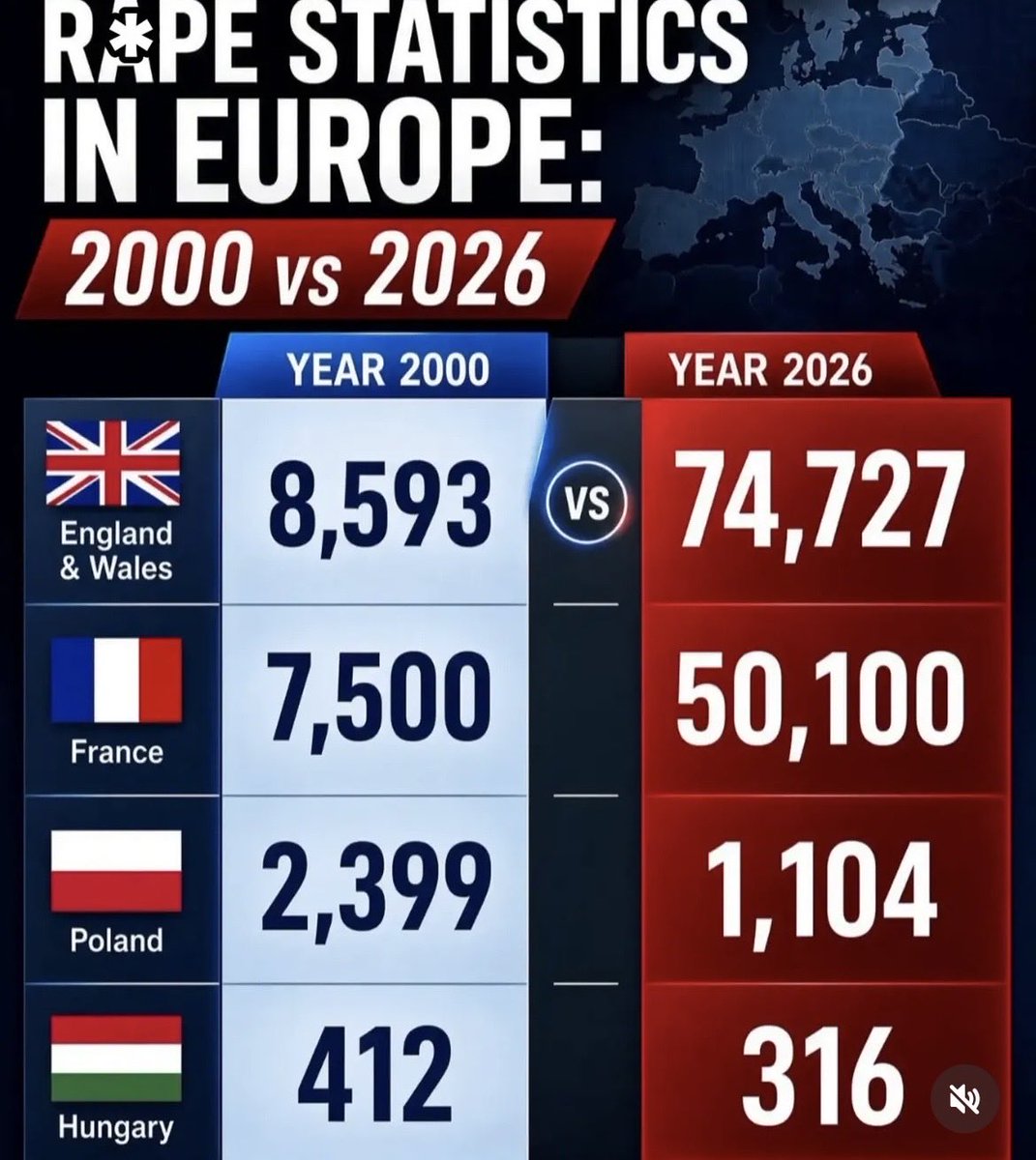DuxVul's tweet photo. @ukhomeoffice @FlowerP79667758 Can you help us understand why this has to be accelerated?

Is there something happening in Britain we should know about? https://t.co/bhtVyTy9wT