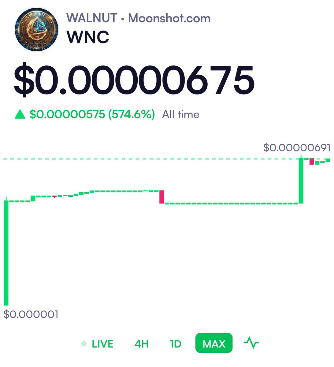 NB69935999's tweet photo. Check out WNC on Moonshot: https://t.co/yqJciI5c4K
#bitcoin #Panamá #Perú https://t.co/Car6Q7Br20