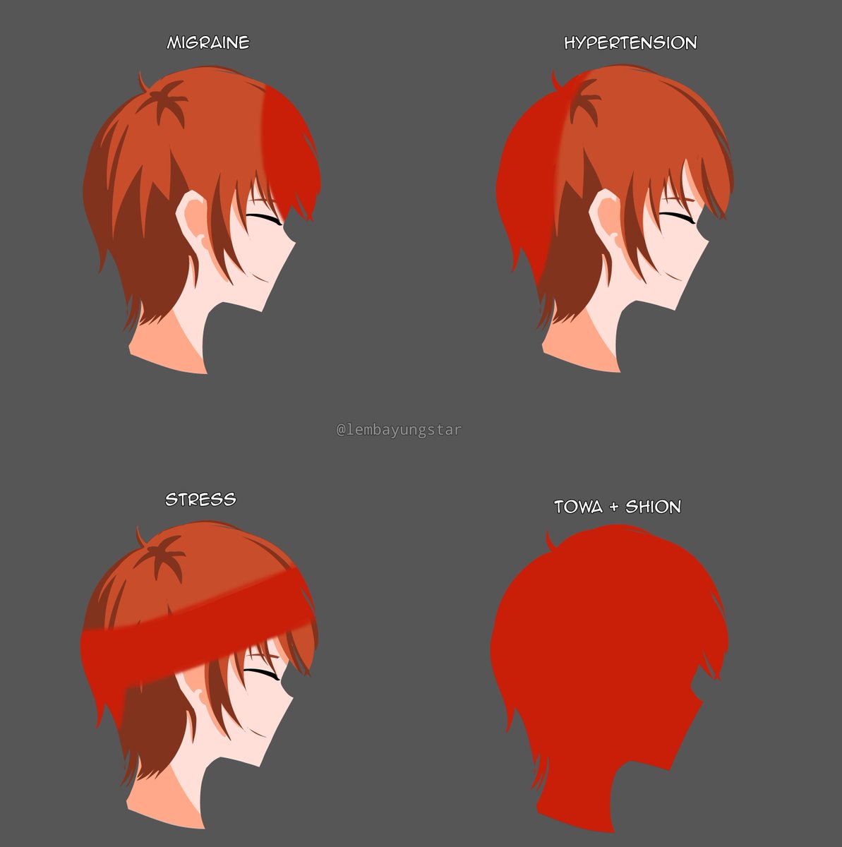 lembayungstar's tweet photo. Type of Haru's headaches #tkdb https://t.co/VQuy9Qle6C