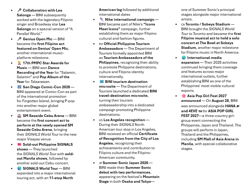 _heyyy90's tweet photo. BINI 2026 Achievements &amp; Milestones so far ... https://t.co/KA3pHeYHXq