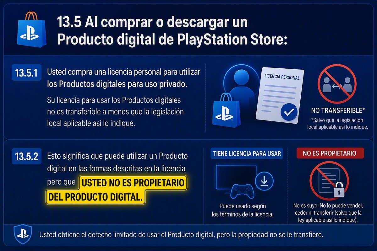 Mitchel_Rios's tweet photo. @sonypictures_es NO DISC 💿 NO BUY❌
#NoDiscNoBuy https://t.co/FcVmiZxO5C