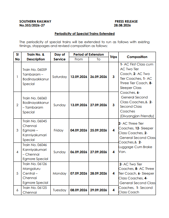 drmmadurai's tweet photo. Periodicity of Special Trains Extended!

The periodicity of special trains will be extended to run as follows with existing timings, stoppages and revised composition.

#SouthernRailway #IndianRailways https://t.co/jUK1DtdMqj