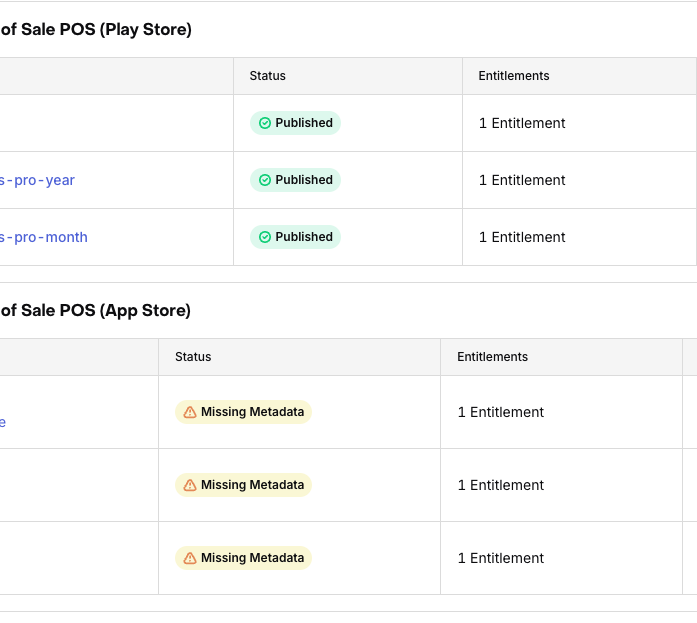 vijayGangoni's tweet photo. Need help to understand what 'Missing Metadata' Status is, in @RevenueCat products list page? But I'm able to make test purchase on my iPhone / iOS App. 

So is this something that would go away after I have submitted it to App Store for review?

#BuildInPublic @AppleSupport https://t.co/GzyHdTv4YE