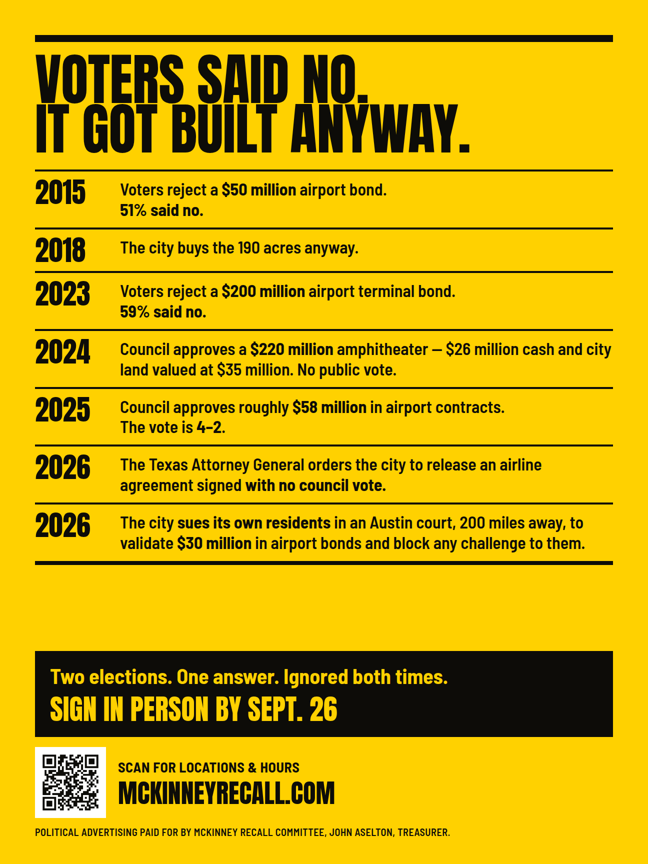 Jaselton's tweet photo. Local sovereignty means the voters have the FINAL say. 

McKinney voters REJECTED airport debt twice. City leaders rejected the voters’ answer and moved forward anyway. One of many such cases. 

The @McKinneyRecall is how the people take their lawful authority back.

Sign in person by Sept. 26: https://t.co/kdnMMDpyha
