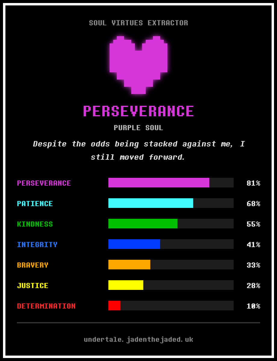 LukazMx's tweet photo. Perseverance is stored in the thighs >:3c https://t.co/e2hayLxsVL