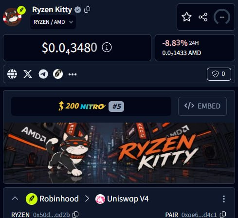 RyzenKitty's tweet photo. Dextools update has now been paid and it is now Updated for Ryzen Kitty!

Dextools Link:https://t.co/pSoj3NZSOe https://t.co/bzvdilMwX6