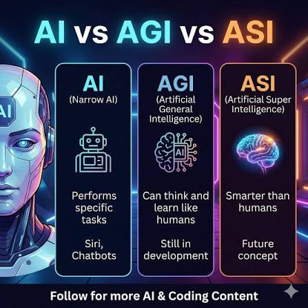SugarG1rl93's tweet photo. HIMGAJRIA IS BULLROPING AI AND AGI

THE NEXT STEP IN AI -> AGI -> ASI

ASI IS THE MOST SUPERIOR TICKER AND THE BEST ONE
https://t.co/R2ucPrDIBv https://t.co/1a1sSr71BC