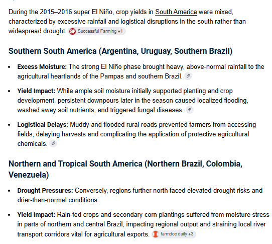 SamuelBHudson's tweet photo. South America's season is up next...looking back to 2015 for #CBOT #Corn &amp; #Soybeans... https://t.co/54ZGHzNel6