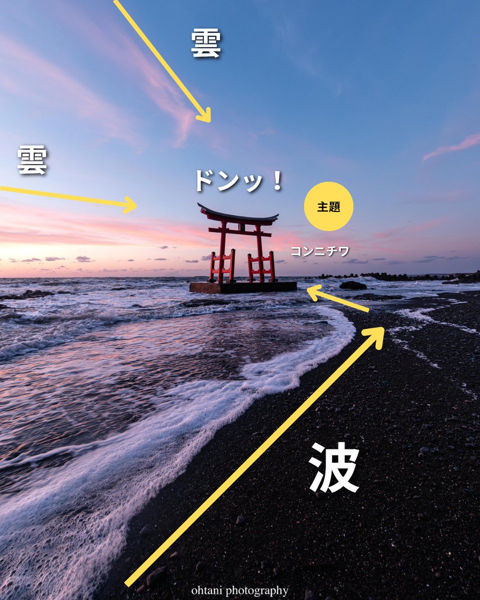 ohtani_tani25's tweet photo. 風景の前に立ったとき、この視点が少しあるだけで、写真はもっと楽しくなるはず https://t.co/eW4VTX9z1w