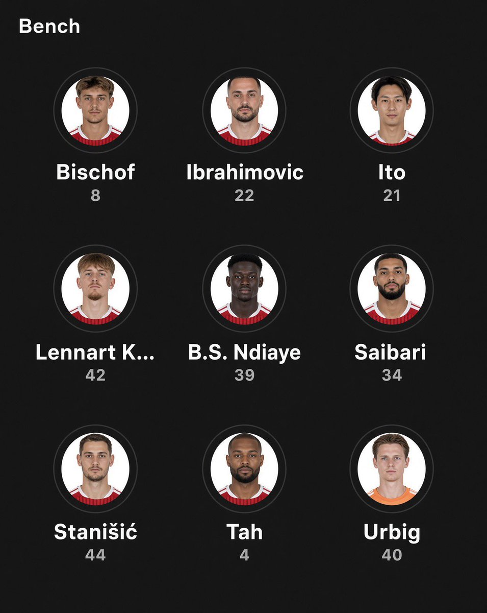 BayernPapa's tweet photo. This is the first time since 2020 I have felt Bayern actually have difference makers on the bench.

We finally have two midfielders that can change the dynamic of the game entirely and super versatile attacker that won’t go down injured every week. https://t.co/ftBUorZCwZ
