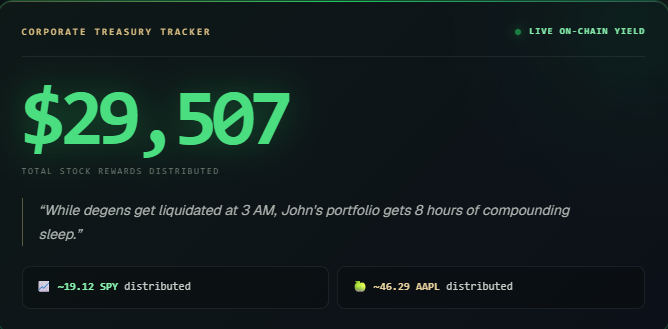 NPC_RH_'s tweet photo. $29.5k in real stock yield distributed. zero charts, 8 hours of sleep. 
$NPC https://t.co/yebp0j7YBF
