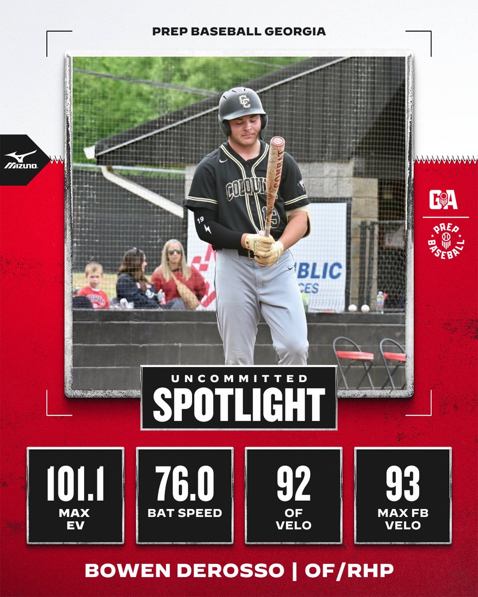 PrepBaseballGA's tweet photo. 𝐔𝐧𝐜𝐨𝐦𝐦𝐢𝐭𝐭𝐞𝐝 𝐒𝐩𝐨𝐭𝐥𝐢𝐠𝐡𝐭: 𝐎𝐅/𝐑𝐇𝐏 𝐁𝐨𝐰𝐞𝐧 𝐃𝐞𝐑𝐨𝐬𝐬𝐨

With Georgia Senior Games next Saturday we continue our Uncommitted Spotlight series, taking a look at 2027's still on the board. 

DeRosso has some of the loudest uncommitted tools in this class with 2-way upside that can make an impact at the next level right away. 

@CCDiamondPack || @BowenDeRo19 
🔗 https://t.co/38X8D57MOV