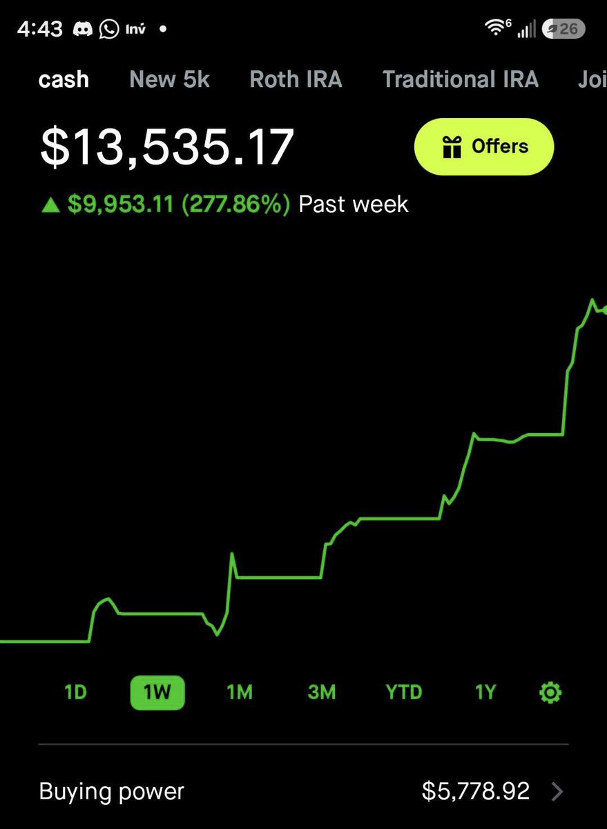 Yuhceeee's tweet photo. @EdwardAlerts lost so much bread off sports betting. daytrading was my last resort. ur discord changing my life fr gang. buying my momma a new car soon just off ur trades 💯🤝🏾��� https://t.co/qQR6WLWZ0b