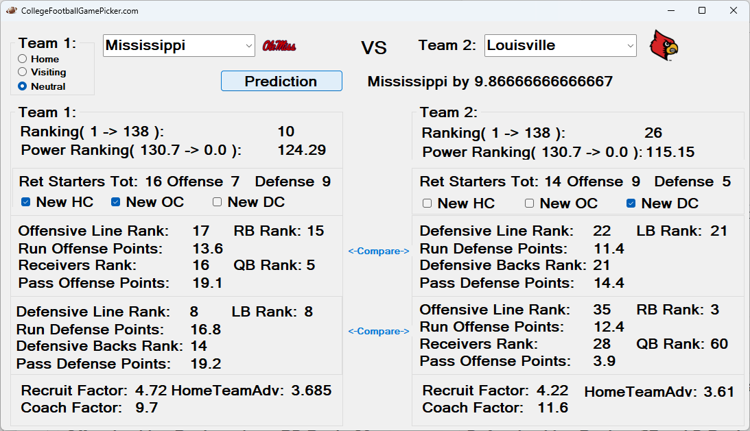 30ASportsPicks's tweet photo. https://t.co/GuD3b7G34n #CollegeFootball Check out the College Football Week 1 Free Picks Against the Spread! https://t.co/OeOOpnw9qC