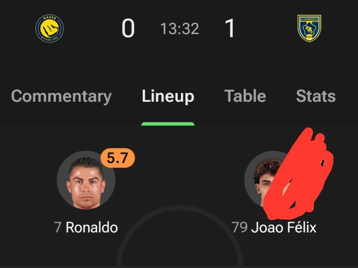 Asadculercsk's tweet photo. Watch Al Nassr win this game when Ange Postecoglou sub him off in the 2nd half https://t.co/aZOSIOWYug