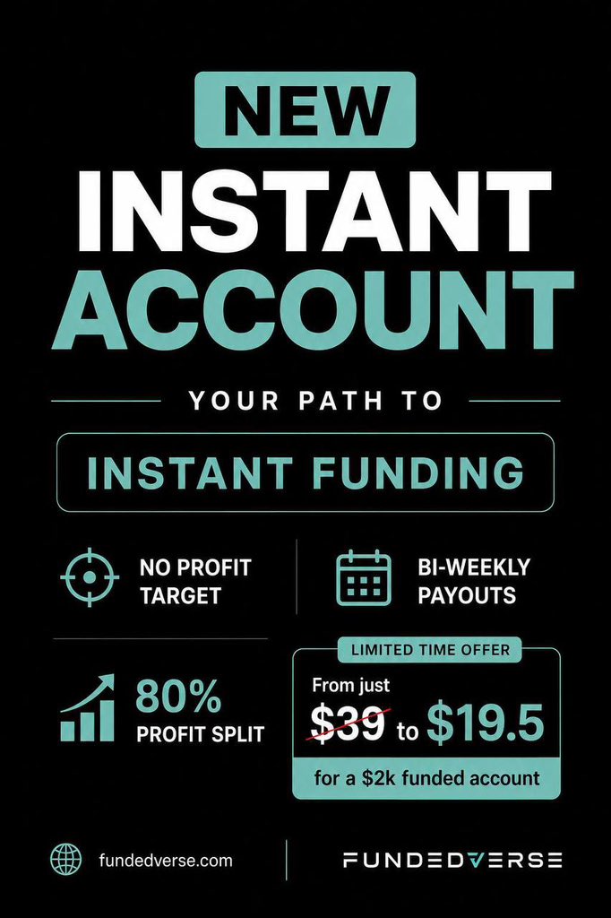 Willest20's tweet photo. 🚨 INSTANT FUNDING JUST WENT NUCLEAR ON @FundedVerseNaij🚨
NO PROFIT TARGET
80% PROFIT SPLIT
BI-WEEKLY PAYOUTS
You can start from $2K ACCOUNTS for just $19.50
Skip the evaluation- Start live trading.
https://t.co/xHf0TNc38c
For 50% off, use code-MIRAWILL https://t.co/zwDrIIVWLr