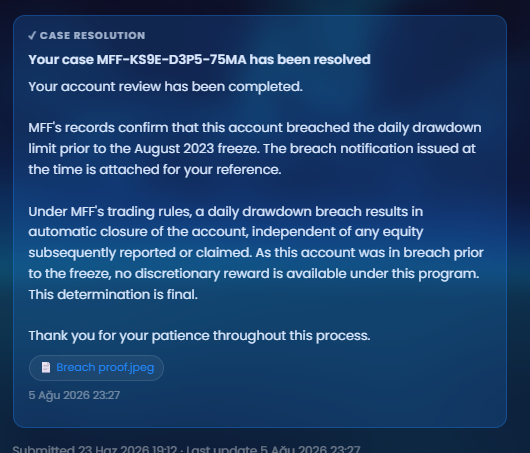 mertfxofficial's tweet photo. @MyForexFunds I sent these files because I was able to recover one of my old accounts. However, this was not the account that was awaiting payout. I couldn’t remember the login details of that account, so my request was rejected. My email address is correct. Could you please review this again? https://t.co/qgWncSU5oF