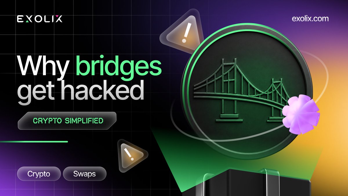 exolix_com's tweet photo. Crypto bridges hold huge amounts of value. That makes them a prime target for hackers. 💰

But why are bridges so much harder to secure than they look? The answer is in what happens between two blockchains. https://t.co/VvggOFG7JS