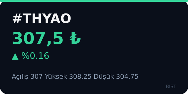 RiverMonkeys's tweet photo. Gece takasları ve grafikleri bitirdim. Yarın için radarımda iki isim var: TUPRS ve YEOTK. Nedenini grupta paylaştım; sabah erkenden buralarda olacağım 💪 #TUPRS #YEOTK #borsa https://t.co/E1tx0DPkgo https://t.co/GkDLzNSGga