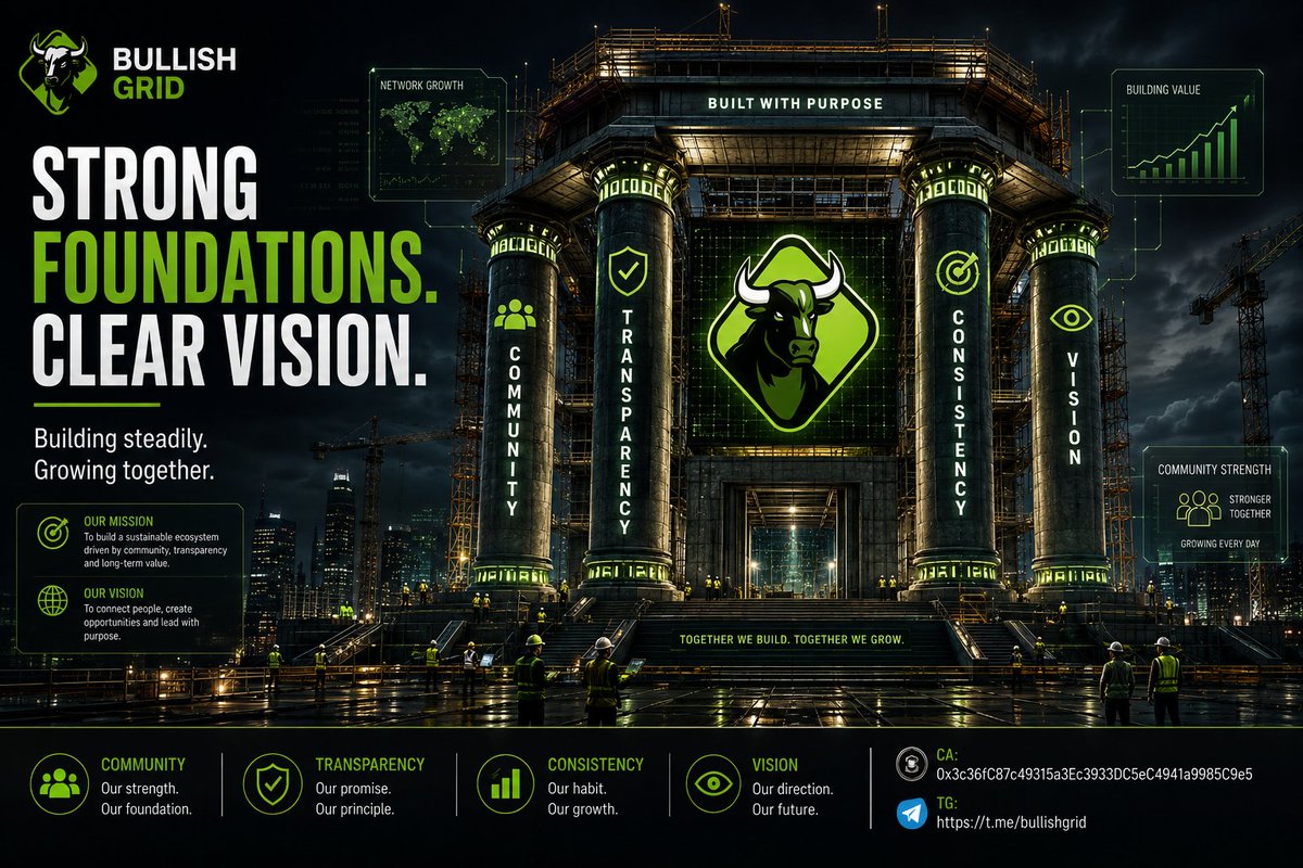 Rollyonchain's tweet photo. Strong foundations. Clear vision.

Bullish Grid is building with purpose powered by community, consistency, transparency, and a long term vision. 

CA: 0x3c36fC87c49315a3Ec3933DC5eC4941a9985C9e5

TG: https://t.co/0boOjcjP2x

@Bullishgrid https://t.co/LLkvpjyvno