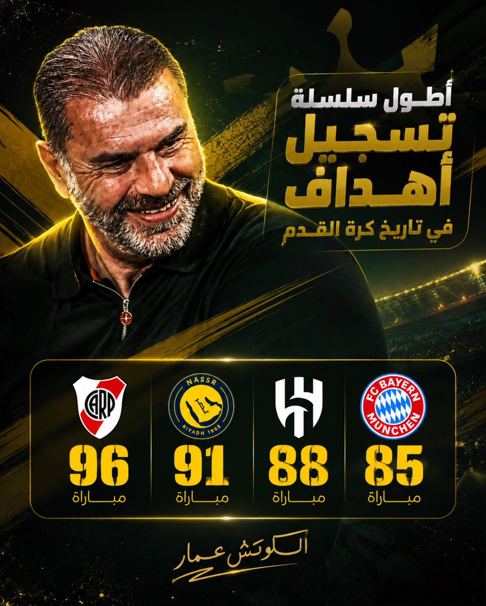 3m__s's tweet photo. رقم تاريخي 🚨 :

#النصر يتخطى بايرن ميونخ و #الهلال كـ اطول سلسلة تسجيل اهداف في تاريخ كرة القدم

ريفير بليت 96 مباراة 
#النصر 91 مباراة

6 مباريات قادمة ويصبح النصر اول نادي في التاريخ يحقق هالسلسلة 😨 https://t.co/TcUMbuQLVc