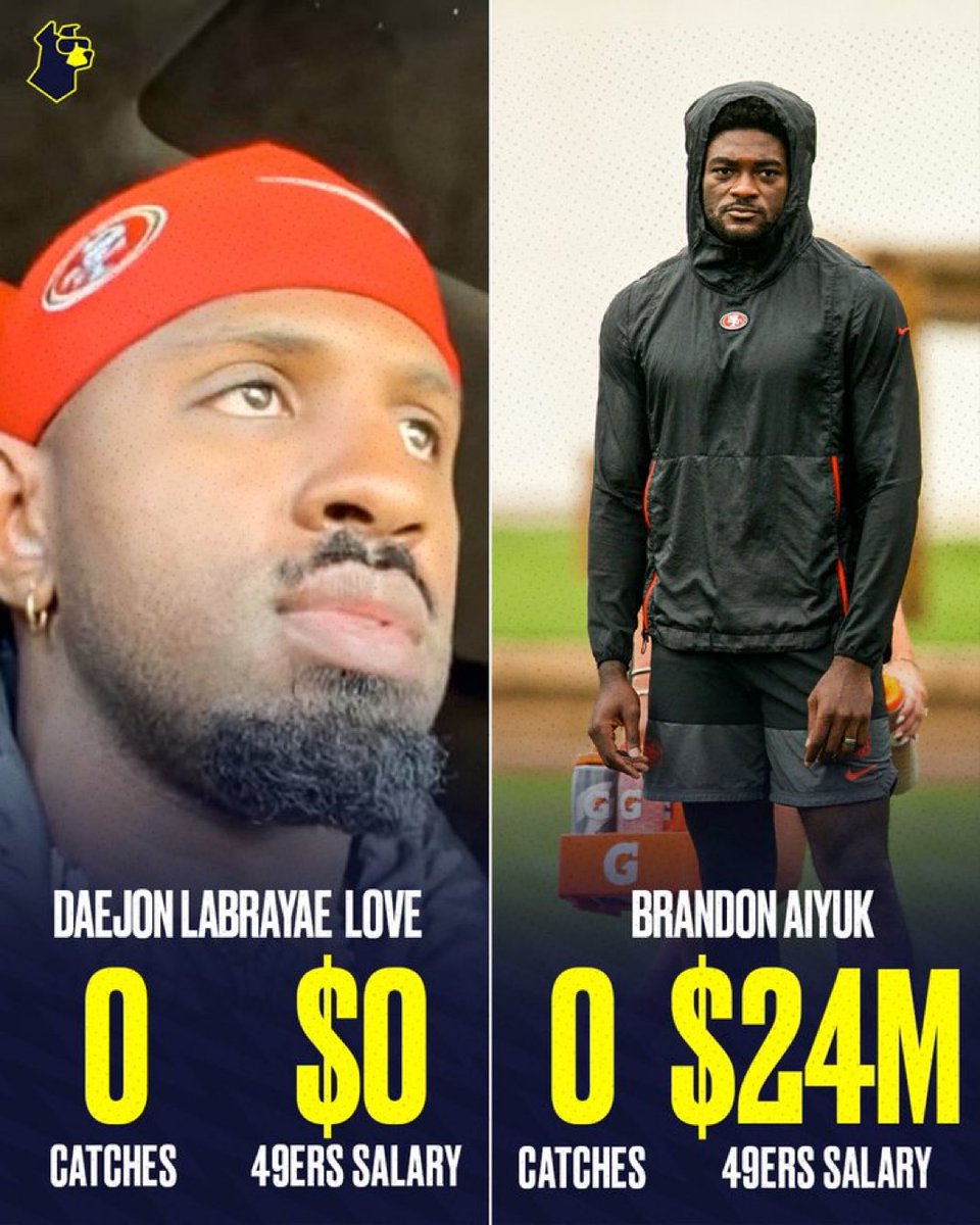 MuseBaker's tweet photo. THIS GRAPHIC IS INSANE LMFAOOOOO https://t.co/brbf2DuqDZ