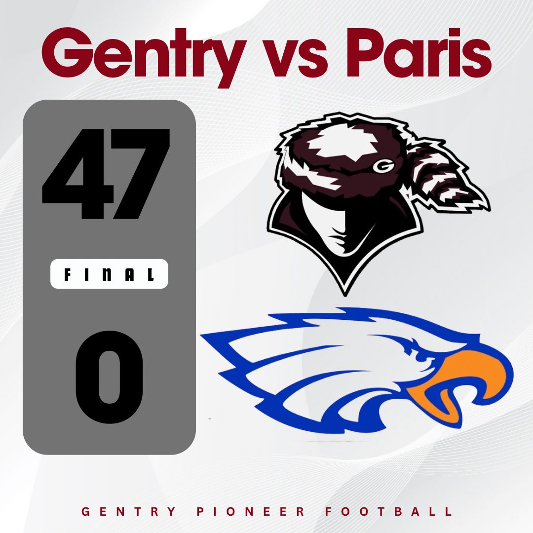 GentryPioneerFB's tweet photo. Final score - Gentry 47 vs Paris 0
#GoNeers #FITE #Pioneers https://t.co/vxUp3muITT