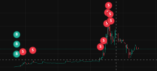 St1ffl3rrrr's tweet photo. @EmperorChing589 @Illyriannft @Pheanor589 @INotoriousxrp brrrrrrr https://t.co/lujiSxBU4p