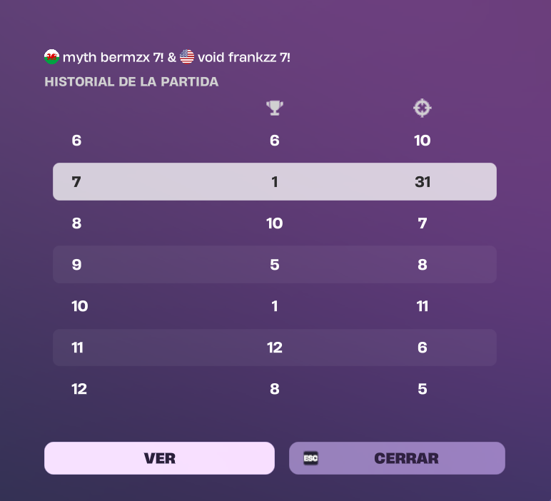 BlexThe's tweet photo. a 40 puntos, packet loss cuando iba top 8 😂😂😂😂 https://t.co/bgroYZsGPY