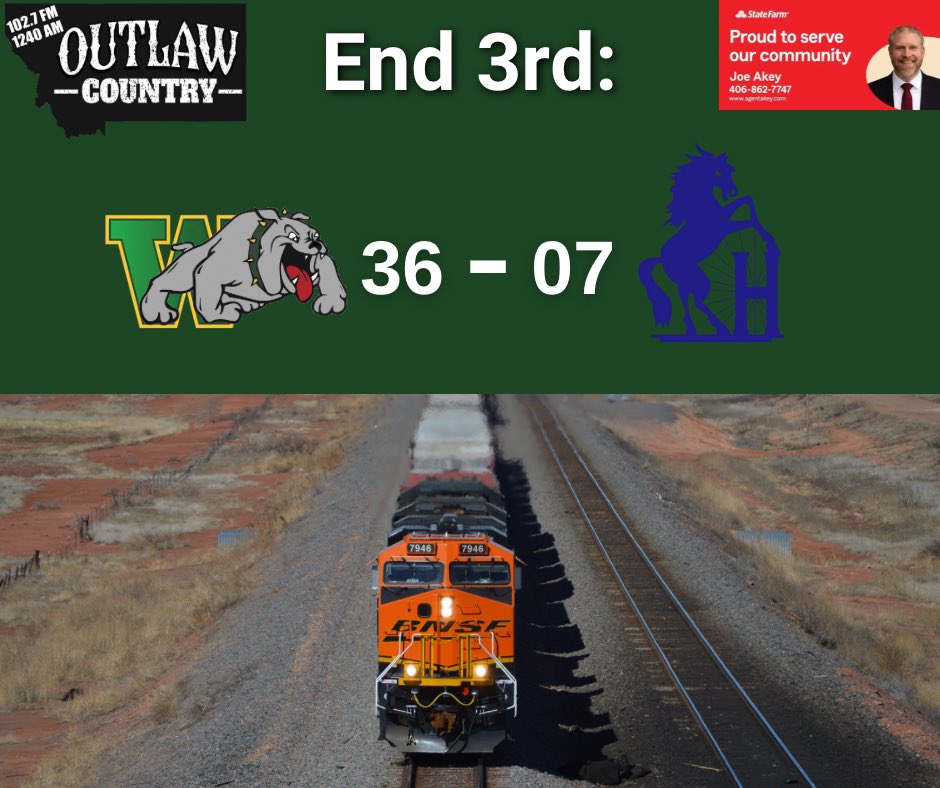 KHNK_AM's tweet photo. End 3 in Havre as the Dawgs look to reclaim the railroad rivalry trophy. Catch the games end on 102.7FM & 1240AM. Score Graphic sponsored by Joe Akey State Farm. #Whitefish #WHS #Bulldogs #WhitefishBulldogs #mtscores #mtsports https://t.co/Xws3KzptGB