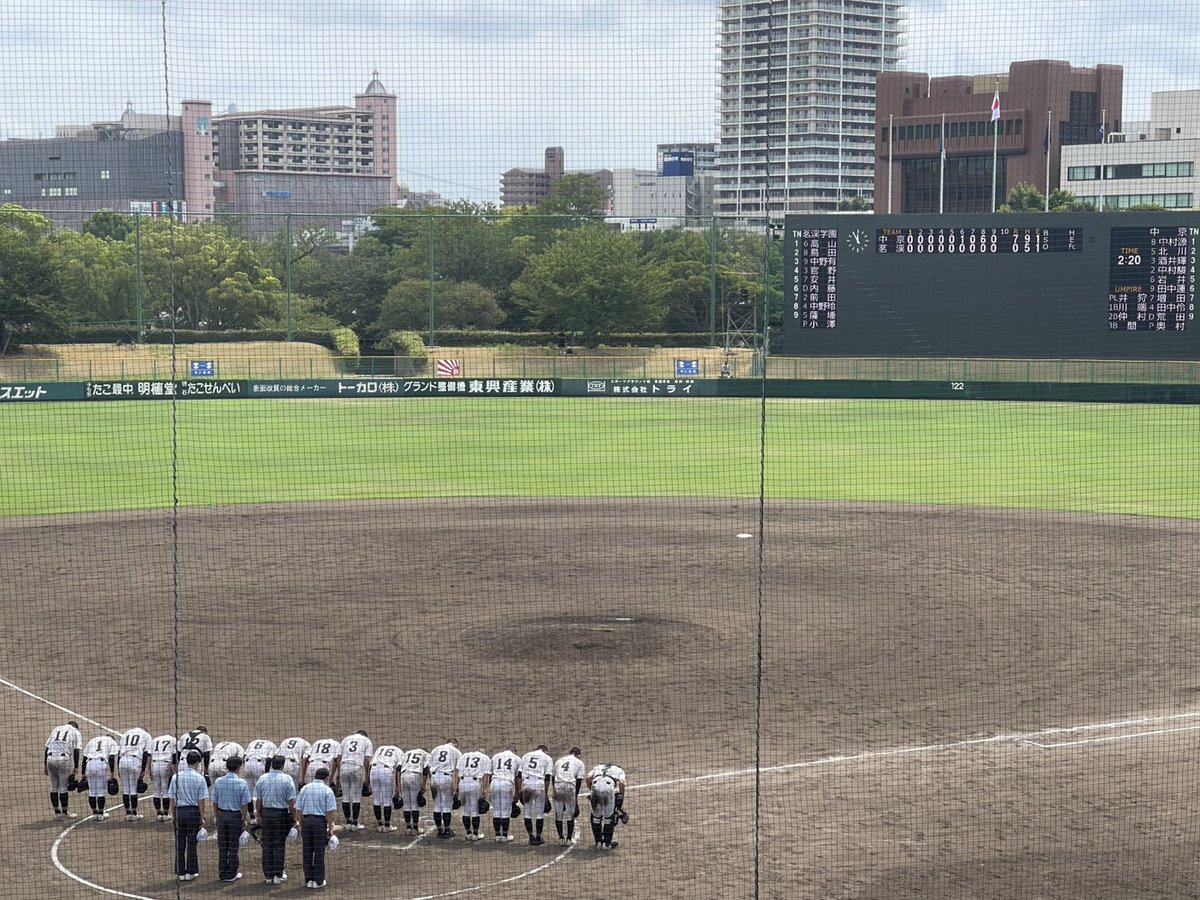 official_ghbf's tweet photo. 《第71回全国高等学校軟式野球選手権大会》  
 【決勝戦】
 中京 000 001 060 = 7
 茗溪 000 000 000 = 0

試合終了し、中京高校が5連覇を決めました！
9回は1死1.2塁のピンチを招くも、最後は奥村が三振に抑え、得点を許さずゲームセット！
両校とも堅い守りで、互いに得点を許さないしびれた試合でしたが、得たチャンスを生かし、見事優勝することができました✨
皆様のご声援ありがとうございました🙇