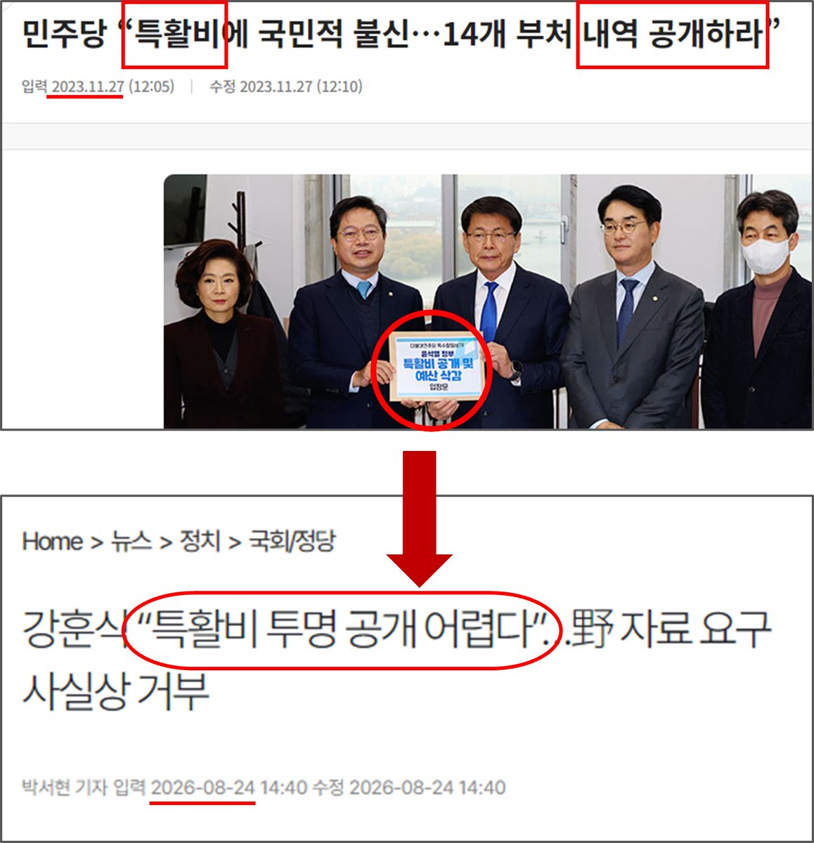 TheSteadyLog's tweet photo. 강훈식 "특활비 투명 공개 어렵다"...자료 요구 사실상 거부

(불법적으로 수립되어서 그렇겠지만서도) 이재명 정부는
특활비 사용 내역을 투명하게 공개하기 어려우면
이전에 민주당이 윤석열 대통령의 정부 예산을
0원으로 만들어 식물정부로 만들었듯이
똑같은 잣대로 함 처리해보자.

국회는 정부 예산 삭감 들어가자.
아니지, 예산을 0원으로 하자.

이것이 바로 한국 민주당이
윤석열 대통령 정부에 하던 짓이었다.

역지사지라는 말이 있다.
이 역지사지를 못하는 자들이라면
이같이 행동하게 되는 것인가?
확실히 뭔가 사고에 모자람이 있는 것인가?
아니라면 왜 지금은 투명하게 공개하지 못하는가?

이렇게 저질의 정치만 할 거라면
그냥 민주당은 계속 야당만 해라.
아니, 정치계에서 그냥 없어져야 하는 것이 맞겠다.
한국 민주당의 내로남불에 진짜 넌더리가 난다.

잣대가 늘었다 줄었다가 있다가 없다가 하는 것이
진정한 잣대라고 볼 수 있는가?

아니면 정치적 쇼였던가?
연기력으로 국회의원이 되었던가?
국회의원이란 모름지기 법으로
국가에 질서를 세우는 사람이어야 할 터인데,
이러한 자기모순과 논리적 오류가
어떻게 국회의원이란 사람의 자질이 될 수 있는가?

의도된 모략과 거짓으로 선전 선동하며
국민을 기만하는 자들은 부디
국가와 국민을 위해서 하루바삐 정치에서 손을 뗐으면 한다.

안 그래도 나라 살림이 안 좋아 살기 팍팍하니
더 이상 국가 기관에 거머리처럼 붙어서
피 같은 세금을 빨아먹지 말아야 한다.