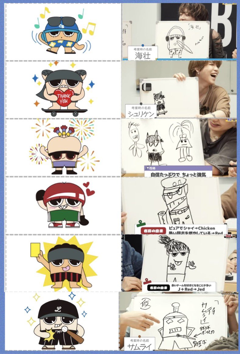 yamachi_517's tweet photo. LINEスタンプが登場した今、改めて
2年前の原画にジワってるwwwww
#BoomBoomBrothers 
#BEFIRST https://t.co/tQpbsXftzI