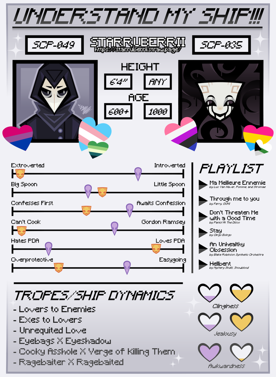 starruberrii's tweet photo. I finally made a Ship Template for this stupid ship (I didn't like any of the templates that were free to use because they were too low quality so I made my own)
#art #aritst #digitalart #scp #fanart https://t.co/8QrLZd6zk1