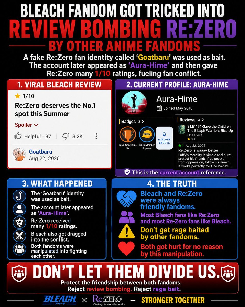 Okeanix1's tweet photo. Reminder: https://t.co/ukKC7YDRVI