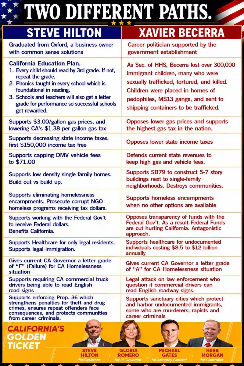 claa_us's tweet photo. 相約9/19🇺🇸🇺🇸🇺🇸@TeamSteveHilton https://t.co/M0umtecCQU