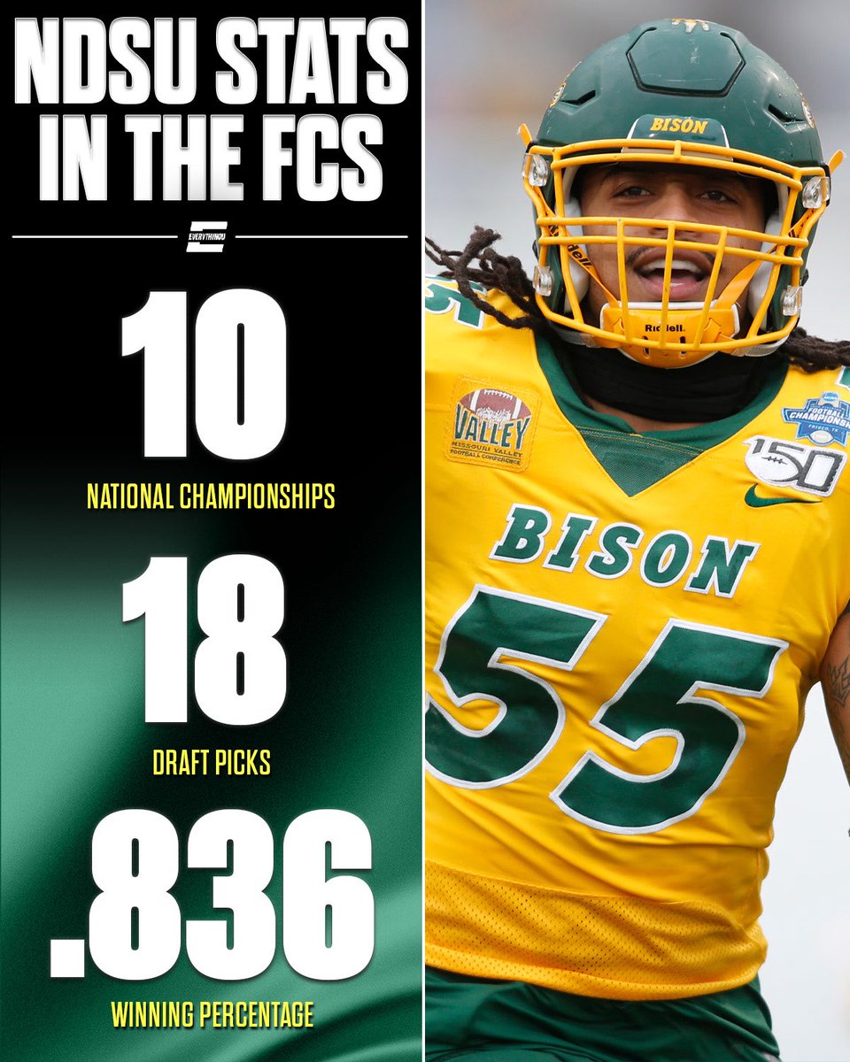 everythinguco's tweet photo. The North Dakota State Bison begin their journey as an FBS team tomorrow 🦬 

Arguably the greatest FCS team of all time, NDSU officially left the FCS after 10 National Championships in 21 seasons and will now be in the Mountain West.

Who’s ready to watch the Bison take on Jacksonville State tomorrow 👀