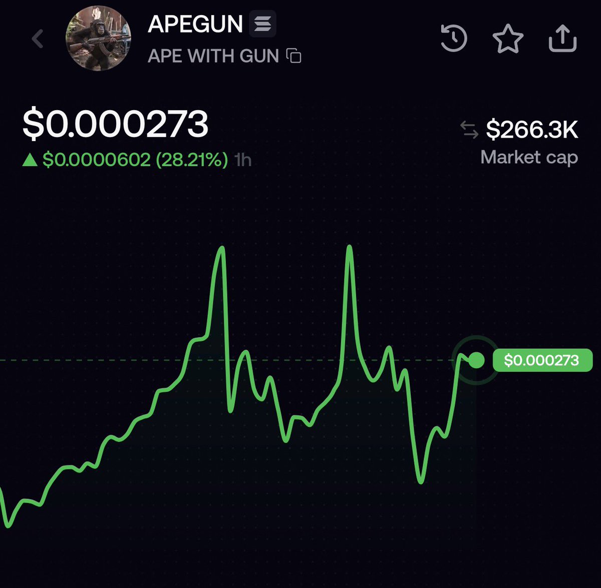 saracrypto_eth's tweet photo. Moonshot and Fomo verification coming up anytime soon

$APEGUN TO MILLIONS 

THIS IS THE NEXT 1000x coin

Do not miss out again.

Buy now

Ca - FW9p66Bsgdp5fNYdfEuseNBin8Zw3Ziqm5R1jHmXpump https://t.co/0ih1ZBkZjM