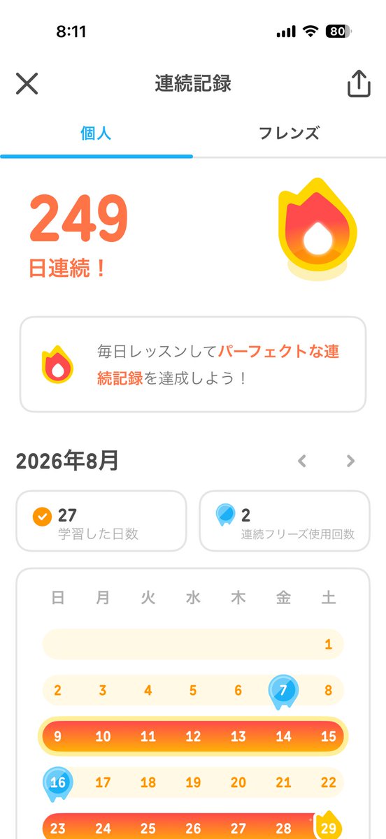 Laleftm's tweet photo. デュオリンゴ249日こえてこれ https://t.co/6KPst0M0Gy