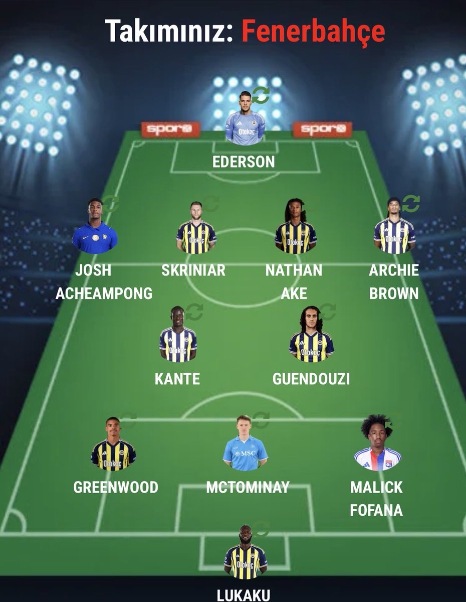 emir77503's tweet photo. ACHEMPONG MCTOMİNAY FOFANA ÇEK TALİSCA SEMEDO YOLLA ACHEMPONG FOFANA +4 E YAZDIR YEDEKTEN ASENSİO NENE KEREM VEDAT GİREBİLİR VEDATA ZORLAYIP TÜRK STATÜSÜ ALDIR UCL EN AZ 16 YAPAR BU KADRO #Fenerbahçe https://t.co/oL9MKRUpgB