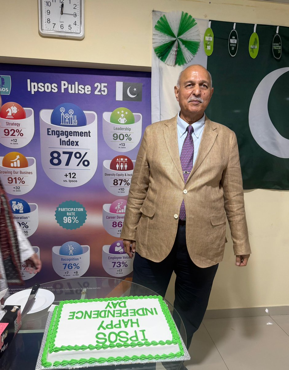Mushahid's tweet photo. Pleasure to give Independence Day talk at research co. @Ipsos on Vision of Pakistan’s Founding Fathers: Allama Iqbal’s prediction of Asian Resurgence/China’s Rise, Quaid e Azam’s amazing prescience at his 19 December, 1946 press conf in Cairo, Egypt, where he linked creation of Pakistan with Liberation of Muslims in Middle East from colonial yoke, a role that Pakistan admirably played in freedom struggles of Tunisia, Morocco, Algeria, Eritrea, Somalia, Sudan & Palestine!