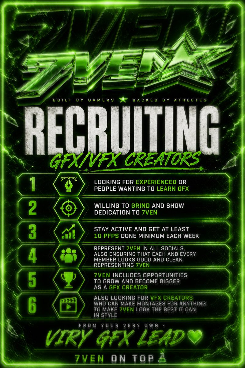 Viry_Edits's tweet photo. Looking for GFX/VFX

💚REPOSTTTT💚

 @JeffTheMVP @7VENCLUB @7VEN_Baju @ManytMasked @MoRpH3uSYT @_JRVFX @yungstovee @Hanhannah13 https://t.co/q6mXVL6yZT
