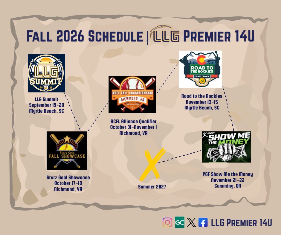 LLGPremier14U's tweet photo. The fall season is fast approaching, and we're on the hunt for berths to compete in some big tournaments come next summer, as well as be tested against solid competition. 

Stay tuned for announcements on our group who will be working hard and showing up this season!

@Org_LLG https://t.co/G1YkxkRgR9