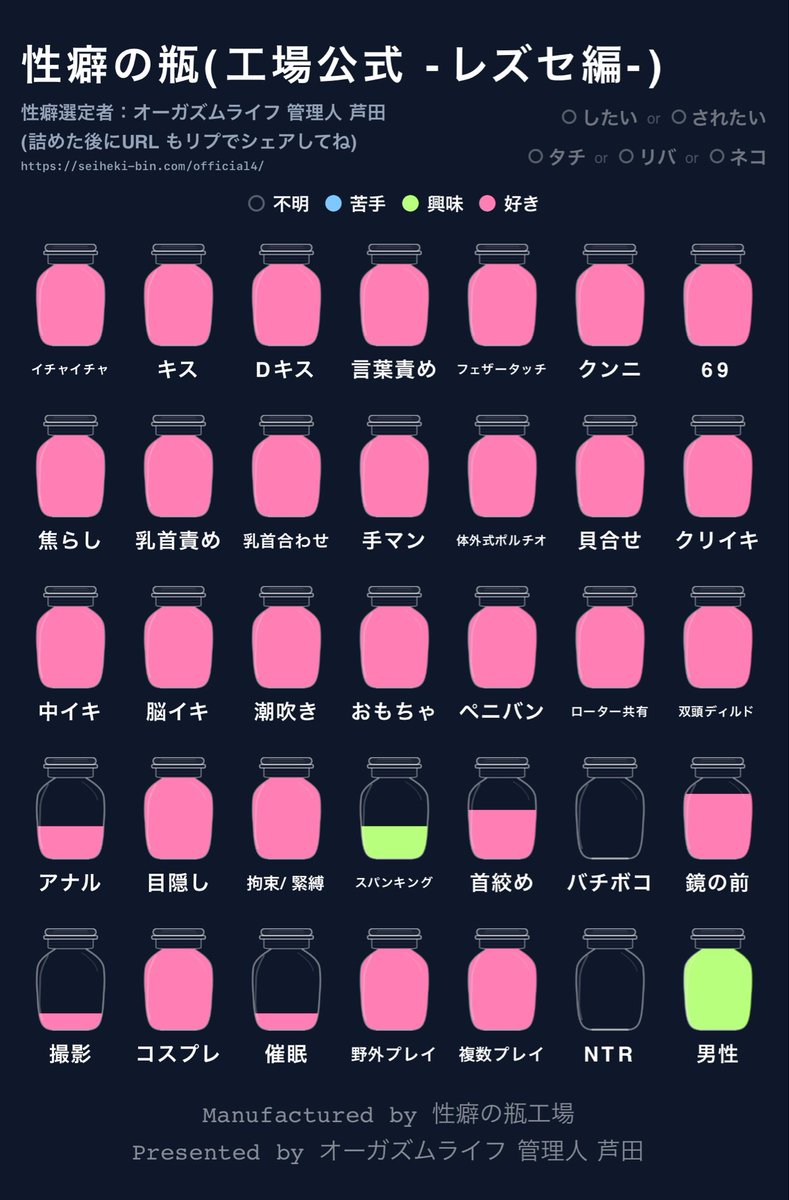 タチ ネコ 決め方
